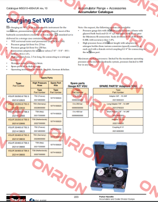 VGU/F.25/400.8.TS2.3  PN :20214139823 Olaer (Parker)