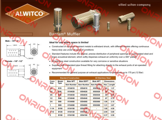 type:B38 number:0554028 Alwitco