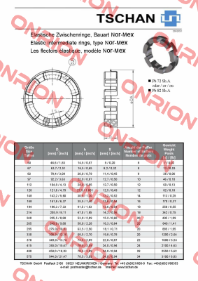 PB82 TNM N148 Tschan